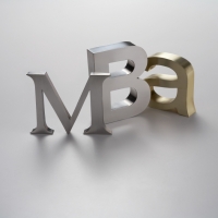 Что такое МВА