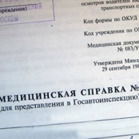 Медицинская справка «046» — первый документ, который потребуют при устройстве в охранные агентства и